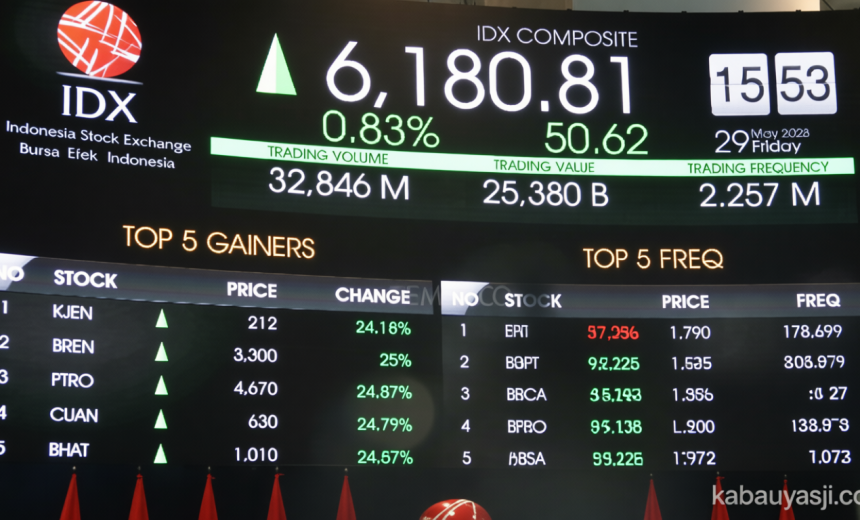 Who Are Among Rans Entertainment’s Top Shareholders?