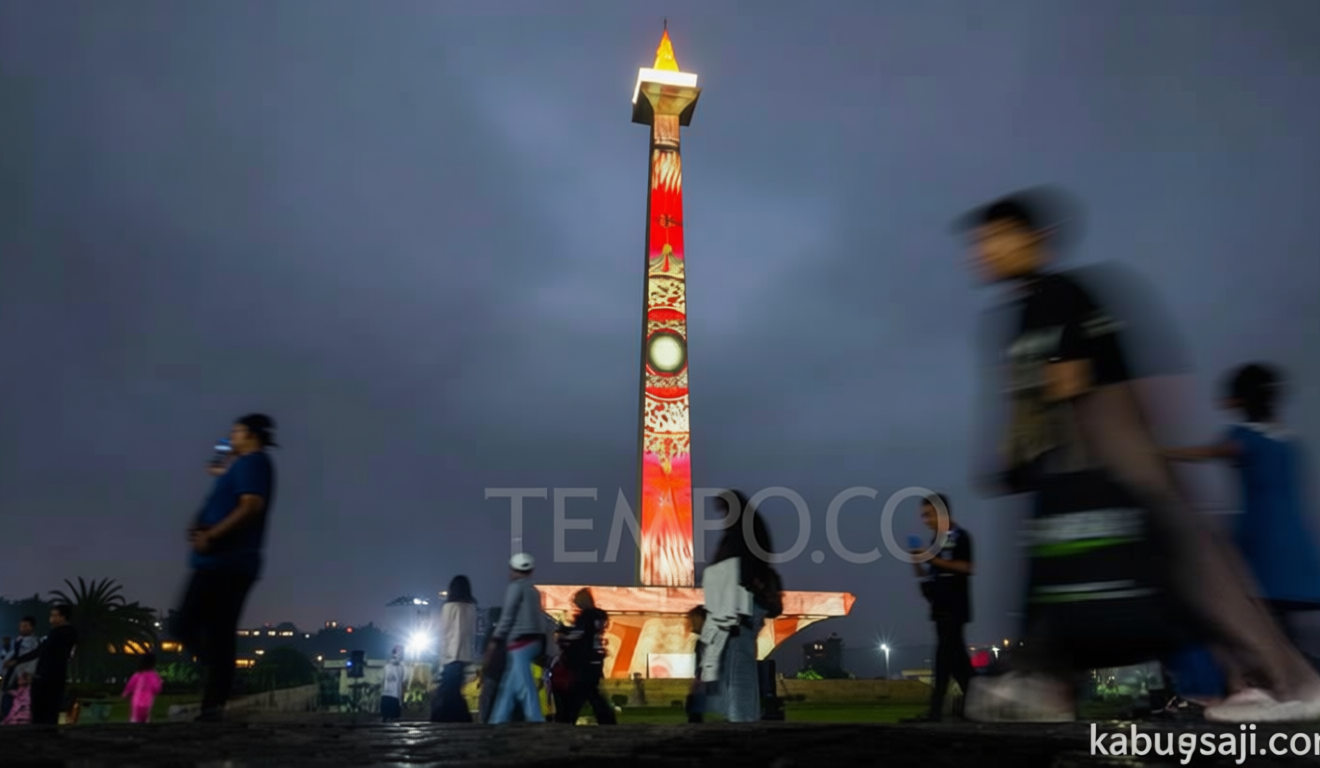 Jakarta Beats Washington DC in World’s Best Cities