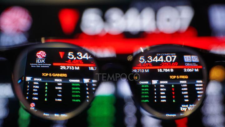 Official Announcement: MSCI Ubah Aturan untuk Saham yang Harganya Melonjak Ekstrem