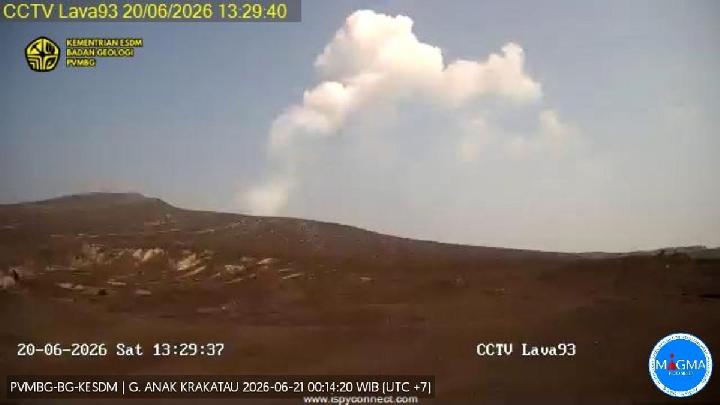 Key Issue: Gunung Anak Krakatau 6 Kali Erupsi dalam 10 Jam