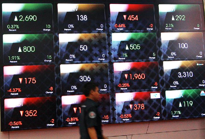 Latest Update: Daftar Lengkap 51 Saham Konsentrasi Kepemilikan Tinggi
